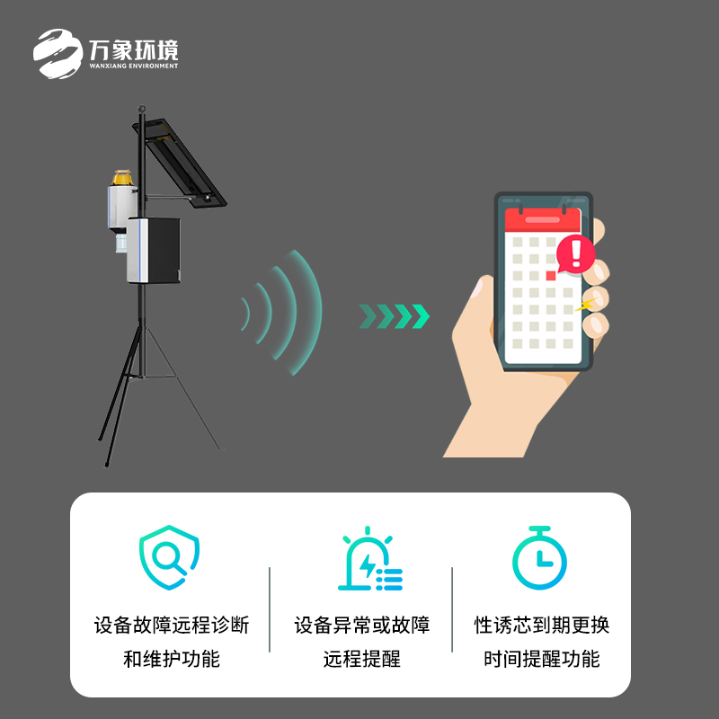 智慧性誘測報系統(tǒng)守護農田生態(tài)