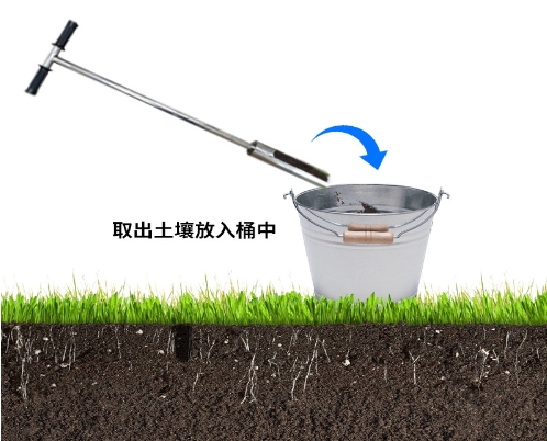 多層土壤墑情監測站