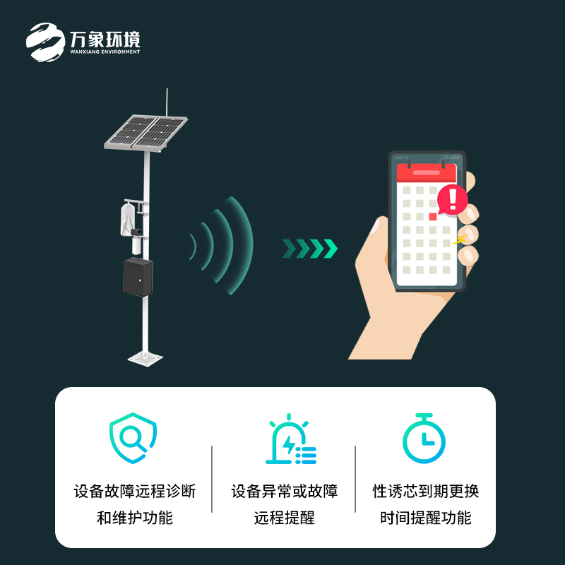 紅外性誘測報儀，創新無公害監測蟲情方式！