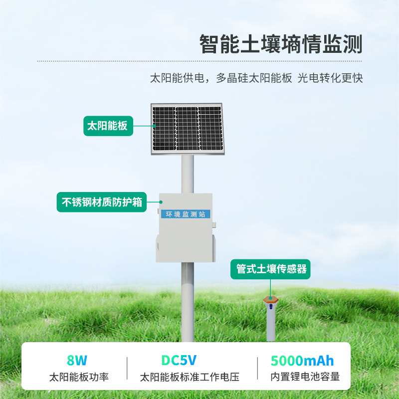 土壤含水量測量系統：土壤墑情監測創新工具