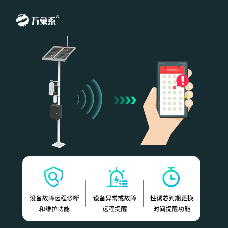 紅外性誘測報燈：農業生態守護的無聲“戰士”