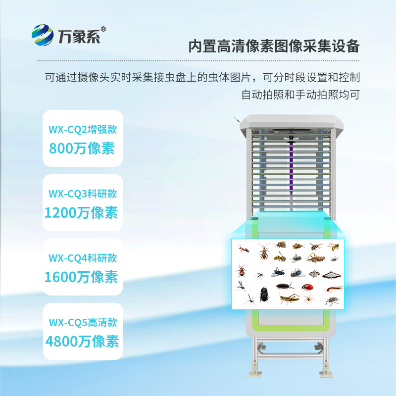 智能蟲情檢測儀——會思考的捕蟲燈